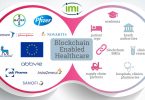 IMI blockchain healthcare Innovative Medicine Initiative