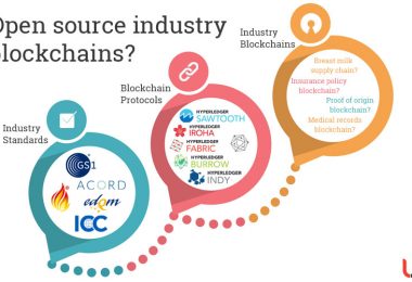 open source industry blockchains