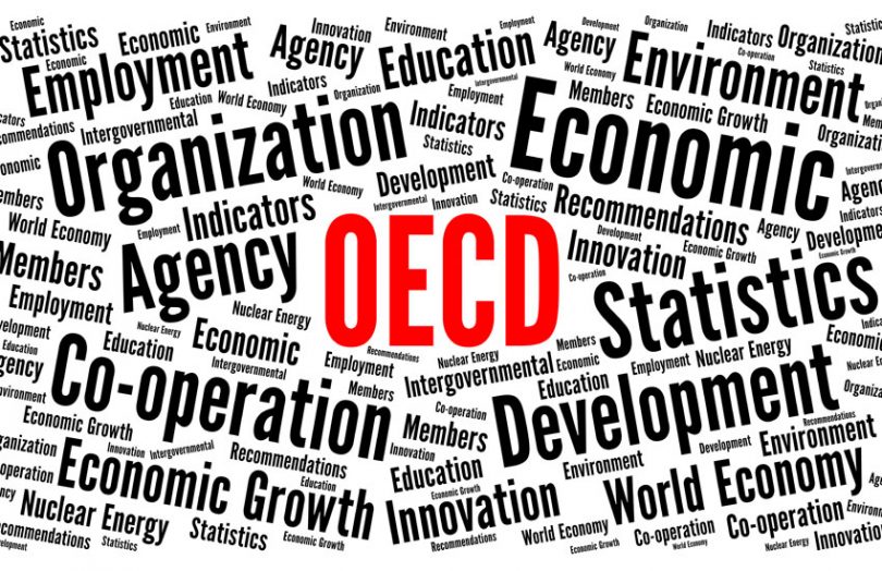 oecd organisation for economic cooperation and development