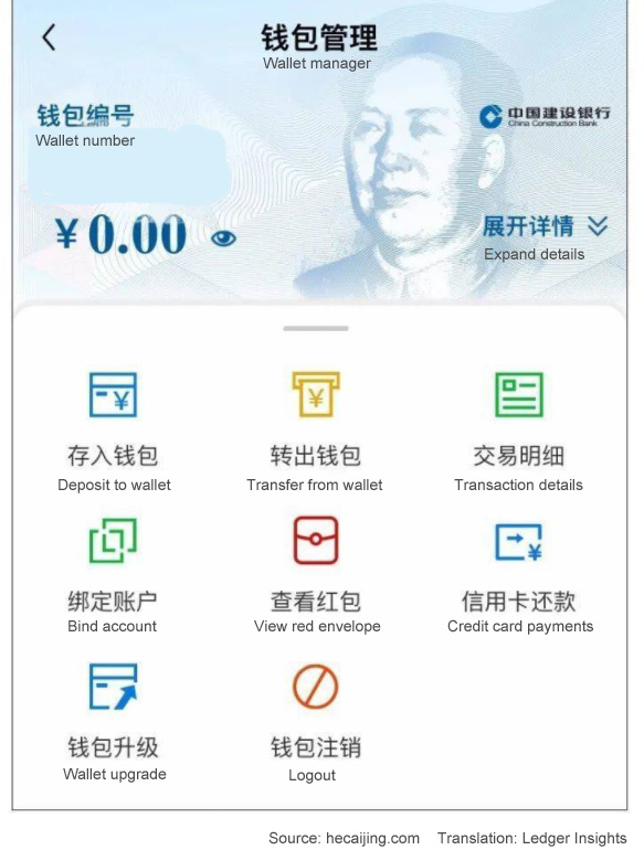 digital yuan wallet DCEP