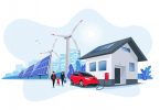 renewable energy electric vehicle