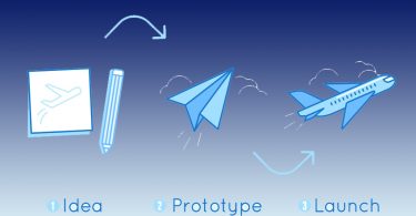 enterprise blockchain prototype