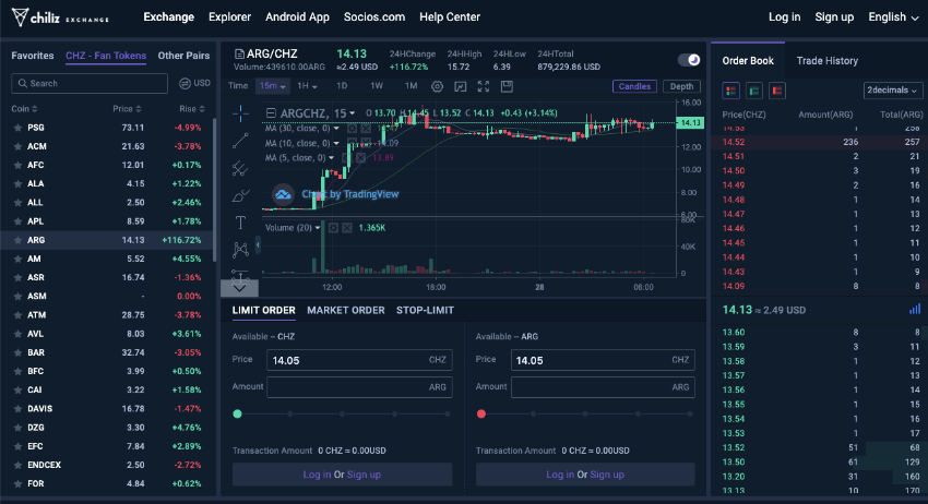 chiliz chart fan token