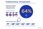 visa cryptocurrency payments