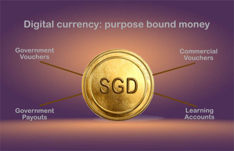 digital currency singapore dollar