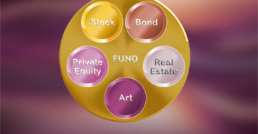 fund tokenization asset management