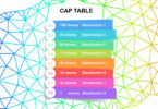 blockchain cap table