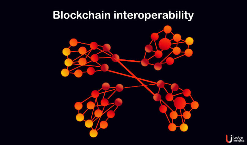 blockchain interoperabilty