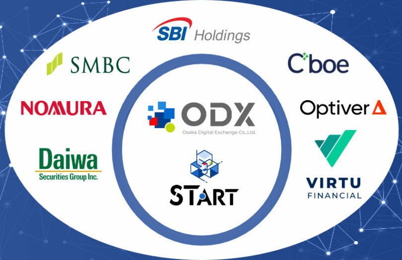 odx start digital securities