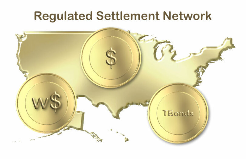 regulated settlement network