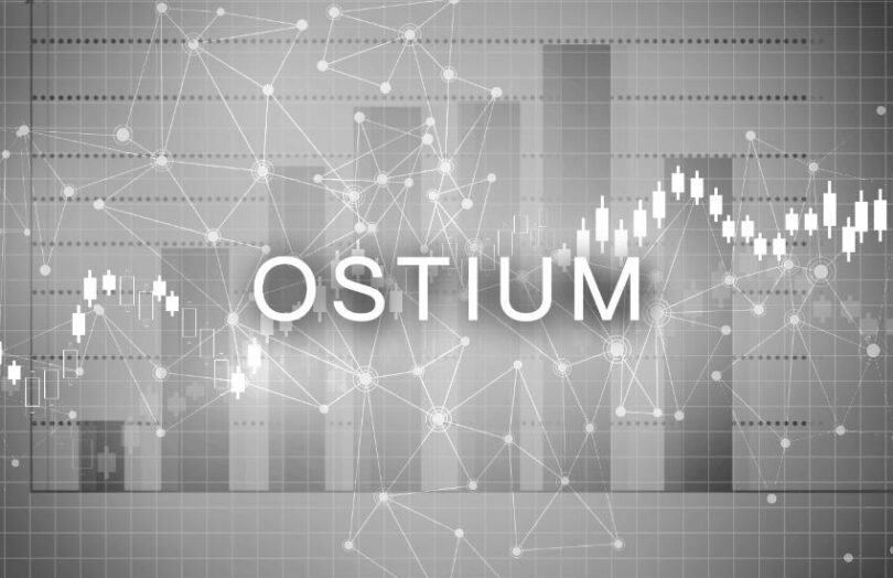 Ostium perpetuals RWA