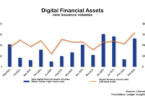 digital financial assets dfa 2025