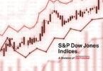 S&P Dow Jones Indices