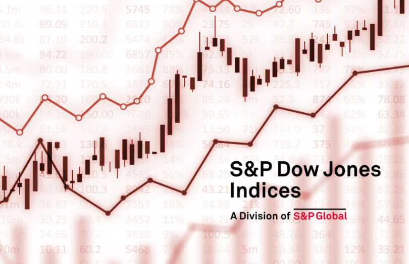 S&P Dow Jones Indices