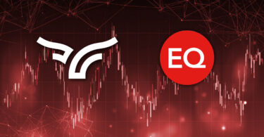 bullish equiniti