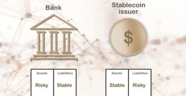 banks v stablecoin risks balance sheet