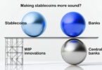 stablecoins BIS sound money