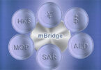 mbridge cbdc cross border