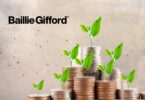 Baillie Gifford tokenization