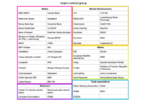 Appia contact group