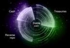 stablecoin reserves