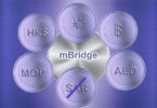 mBridge CBDC Saudi withdraws