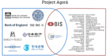 Project Agora