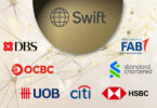 Swift Ledger tokenized deposits