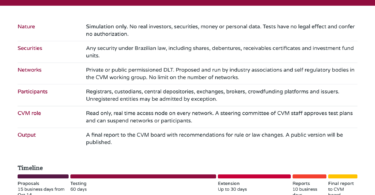 CVM tokenization DLT pilots